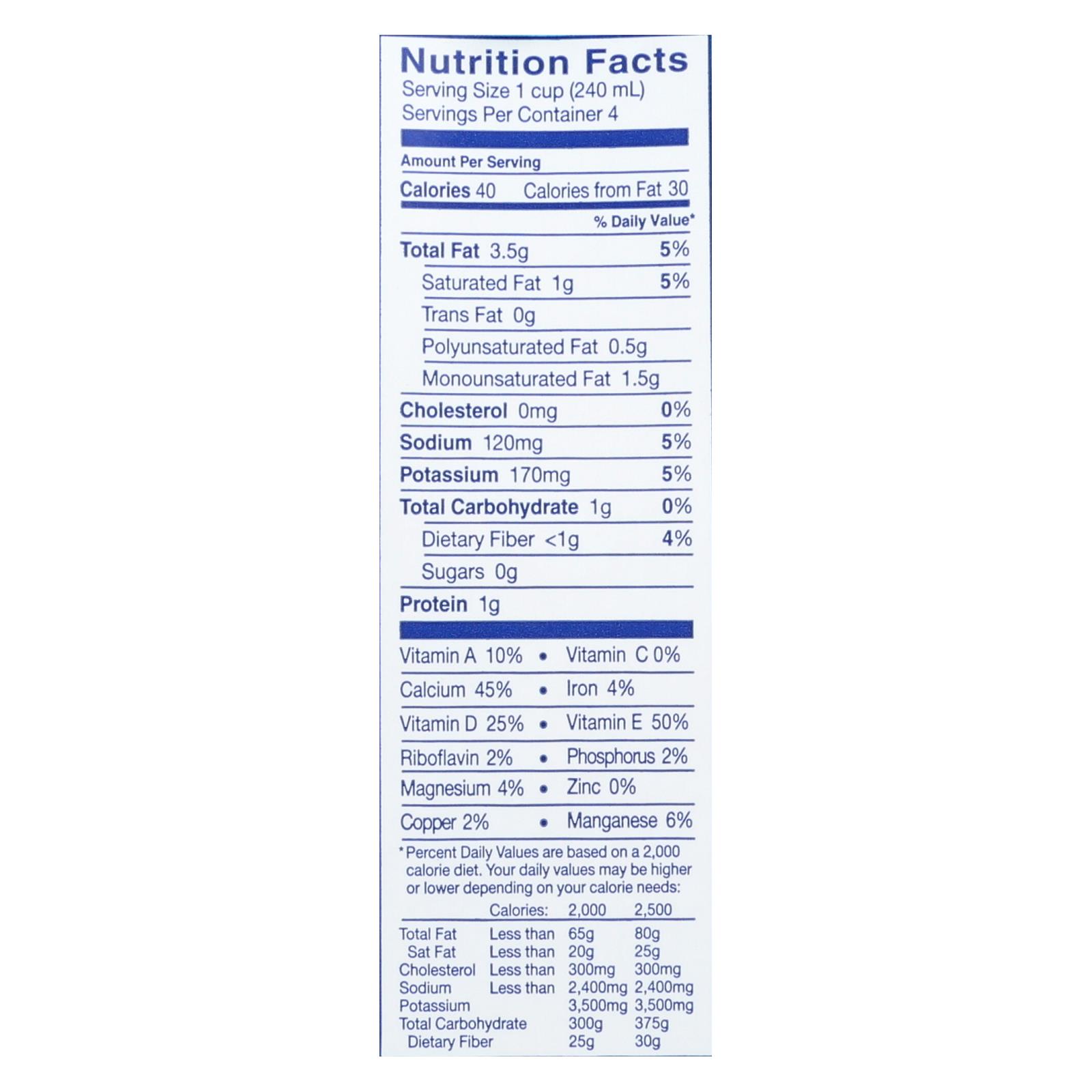 Almond Breeze Coconut Milk Nutrition Facts | Besto Blog